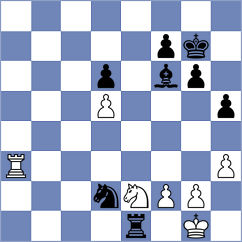Koellner - Belous (chess.com INT, 2022)