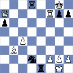 Laptii - Novikov (chess.com INT, 2023)