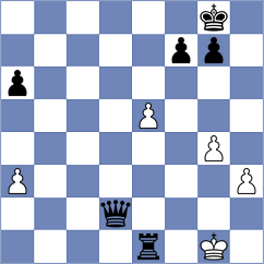 Singh - Wu (chess.com INT, 2024)