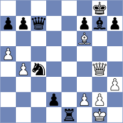 Saragih - Rohwer (chess.com INT, 2024)