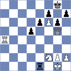 Sariego - Willy (chess.com INT, 2023)