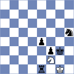 Djordjevic - Milchev (chess.com INT, 2022)