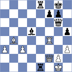Coca - Korchmar (chess.com INT, 2024)