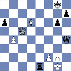Keleberda - Korol (chess.com INT, 2024)