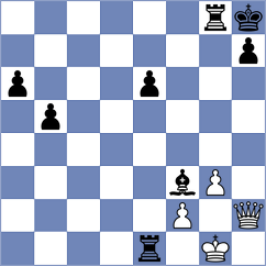Samaganova - Begunov (chess.com INT, 2024)