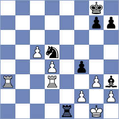 Ivanisvili - Upero (Chess.com INT, 2020)