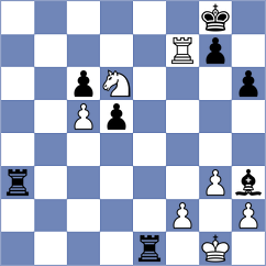 Le Goff - Agamaliev (chess.com INT, 2021)
