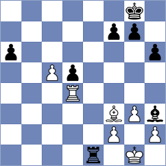 Lutz - Vemparala (chess.com INT, 2023)