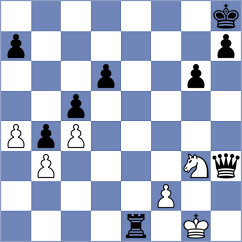Costachi - Mingarro Carceller (Chess.com INT, 2020)