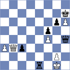 Tifferet - Gan-Od (chess.com INT, 2022)