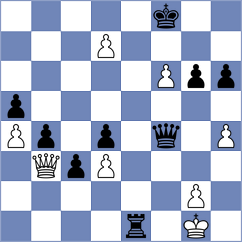 Ernst - Mushini (chess.com INT, 2023)