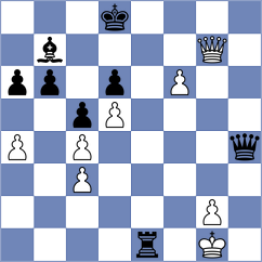 Nguyen - Kadam (chess.com INT, 2021)