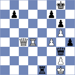 Pershin - Baskakov (chess.com INT, 2022)