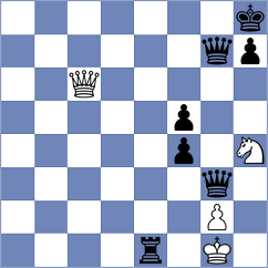 Ebrahimi Herab - Todorovic (chess.com INT, 2024)