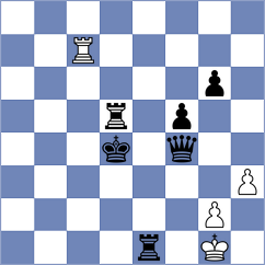 Fiol - Mikheev (chess.com INT, 2022)