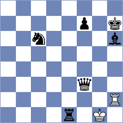 Buksa - Pereira (Chess.com INT, 2020)