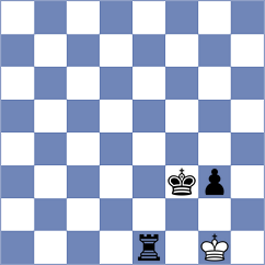 Daggupati - Martinez Reyes (chess.com INT, 2023)