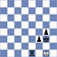 Costachi - Sebastian (Chess.com INT, 2020)