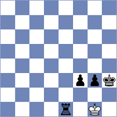 Biastoch - Papasimakopoulos (chess.com INT, 2023)