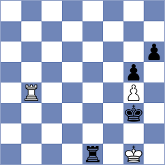 Altman - Aronian (chess.com INT, 2023)