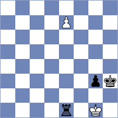 Keller - Poltorak (chess.com INT, 2024)