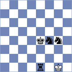 Nguyen - Guz (chess.com INT, 2022)