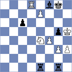 Ramirez Alvarez - Golubev (Chess.com INT, 2020)