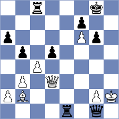 Garcia Jimenez - Fiorito (chess.com INT, 2023)