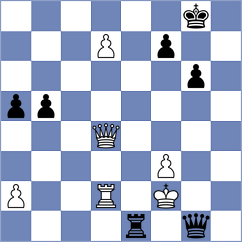 Labussiere - Bryakin (chess.com INT, 2024)
