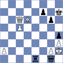 Hrescak - Thiel (chess.com INT, 2023)