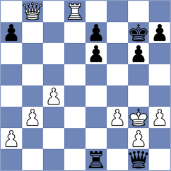Torres Tomala - Molina Moreno (Chess.com INT, 2020)