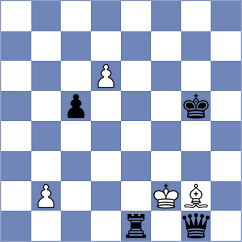 Gonzalez - Pantsulaia (chess.com INT, 2023)