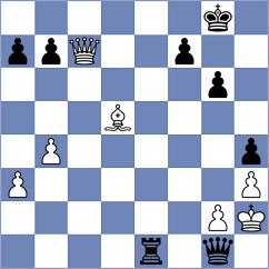 Manush - Barrientos Chavarriaga (Chess.com INT, 2020)