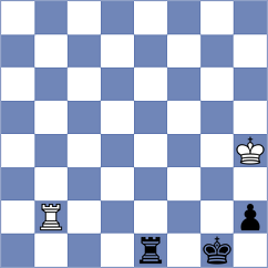 Asgarizadeh - Sunilduth Lyna (Chess.com INT, 2020)