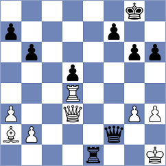 Grochal - Chung (Chess.com INT, 2020)