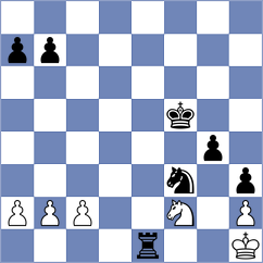 Zhurbinsky - Srihari (Chess.com INT, 2021)