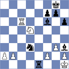 Begunov - Erdogdu (chess.com INT, 2023)