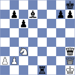Cristea - Bhandari (Chess.com INT, 2020)
