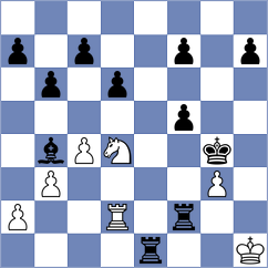 Mirza - Guzman Lozano (chess.com INT, 2024)