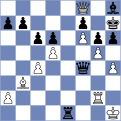 Stefanisin - Novak (chess.com INT, 2021)