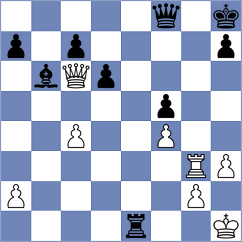Avazkhonov - Bharath (chess.com INT, 2023)