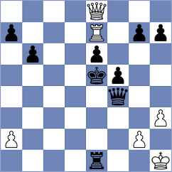 Cajamarca Gordillo - Villagomez Martinez (Chess.com INT, 2020)