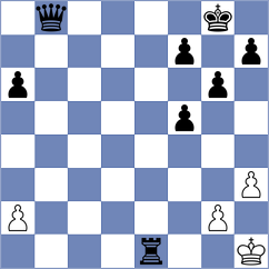 Sena - Penafiel Mendoza (chess.com INT, 2024)