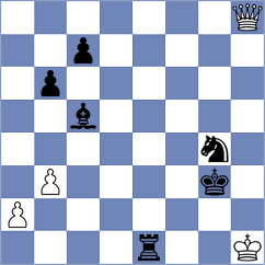 Baches Garcia - Shtembuliak (chess.com INT, 2024)