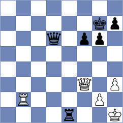 Labussiere - Mekhitarian (chess.com INT, 2024)