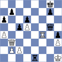 Kazarian - Kovanova (Chess.com INT, 2021)