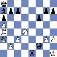 Advait - Lacan Rus (Chess.com INT, 2020)