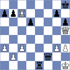 Fiol - Vujic (chess.com INT, 2022)