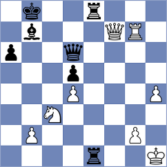 Derjabin - Moosavifar (chess.com INT, 2024)