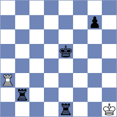 Wagner - Acosta Villarroel (Chess.com INT, 2019)